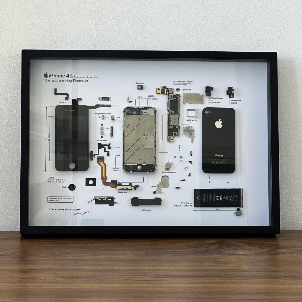 iPhone 4S